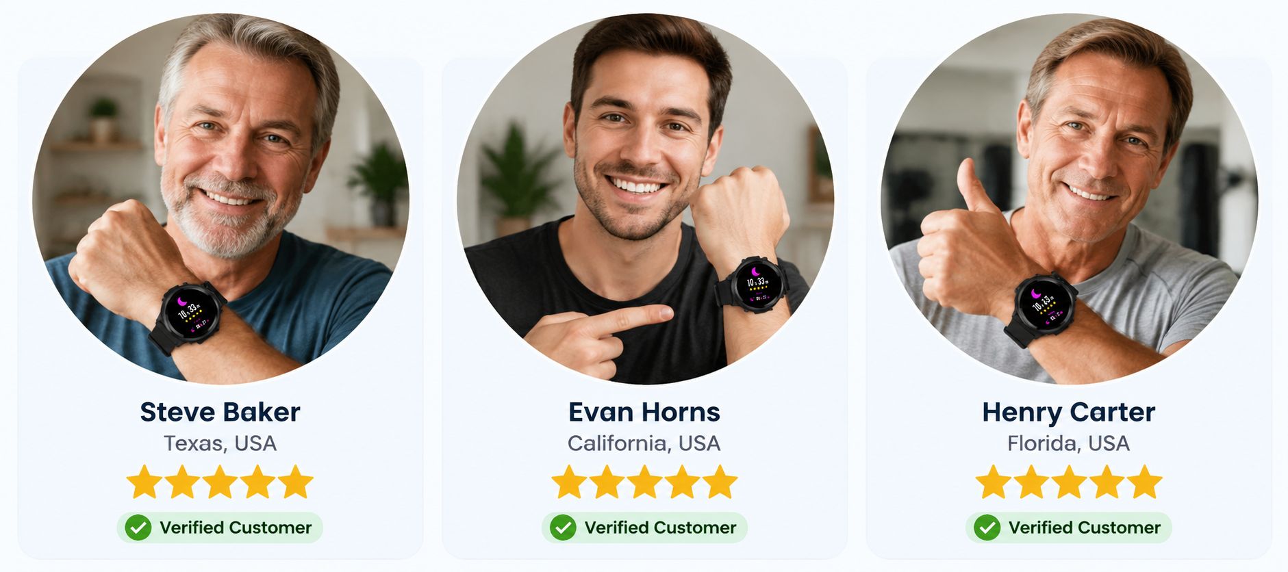 Aptofit Smart Watch - Customer Reviews