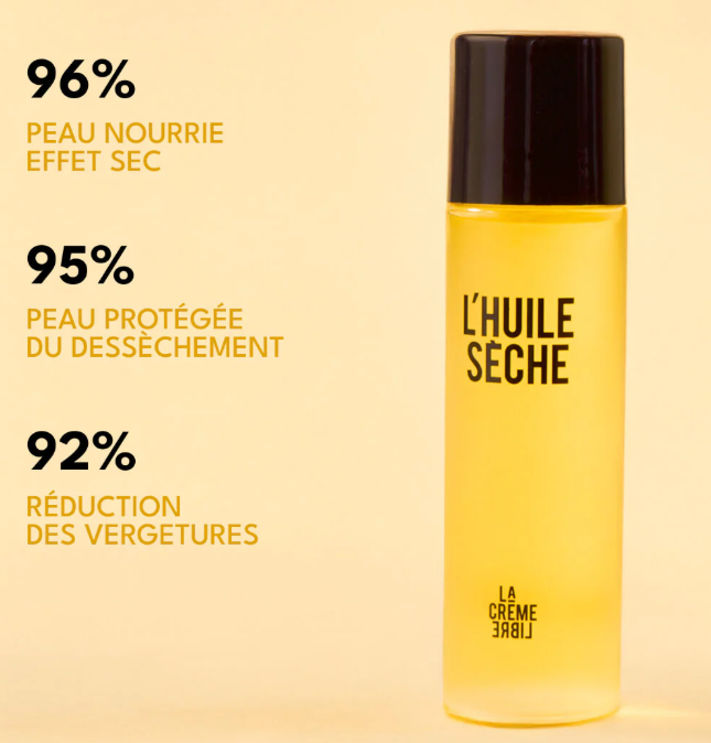 Bienfaits - Botma Skin Oil