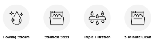 FounTail Certifications