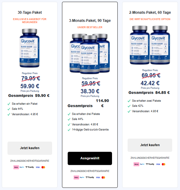 Glycovit Preise