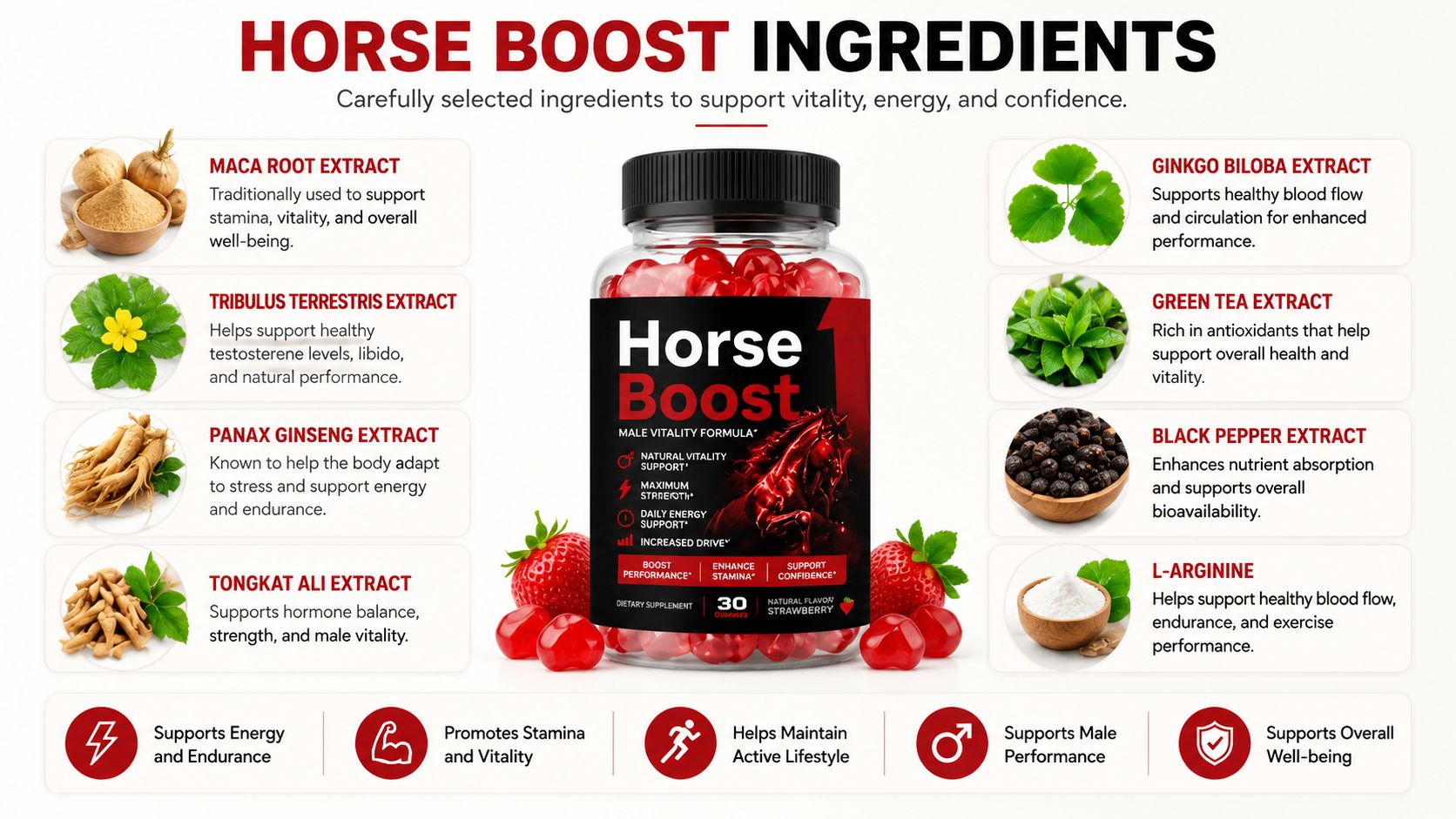 Horse Boost Ingredients