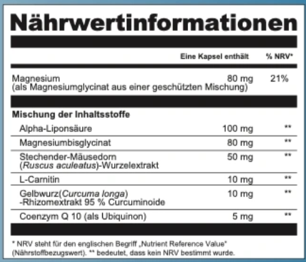 Inhaltsstoffe von Nerve Fresh