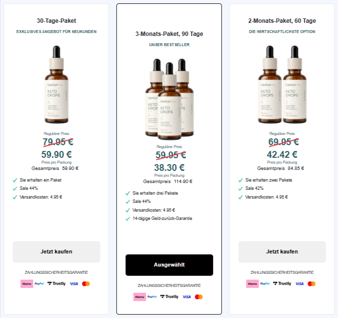 LipoLyx Plus Preise