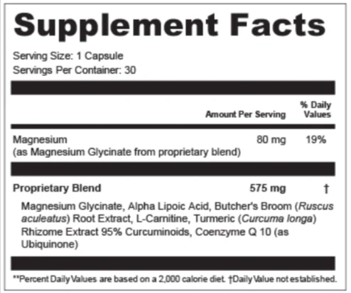 Lungora Supplement Facts
