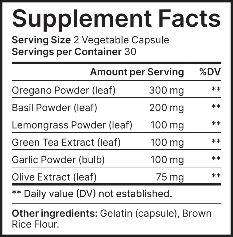 Nail Exodus - Supplement Facts