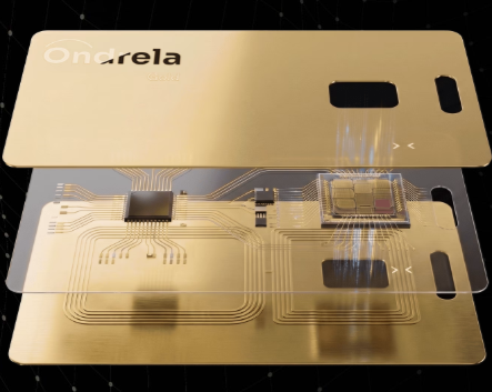 Ondrela Smart Tracker Features