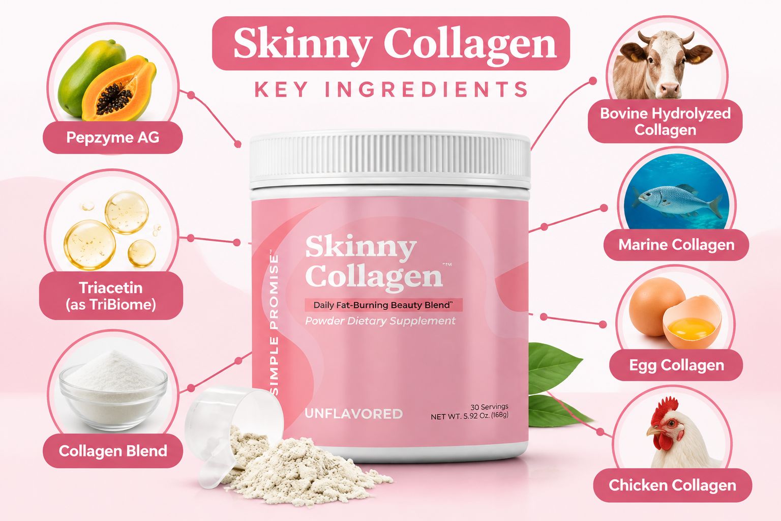 Skinny Collagen Ingredients