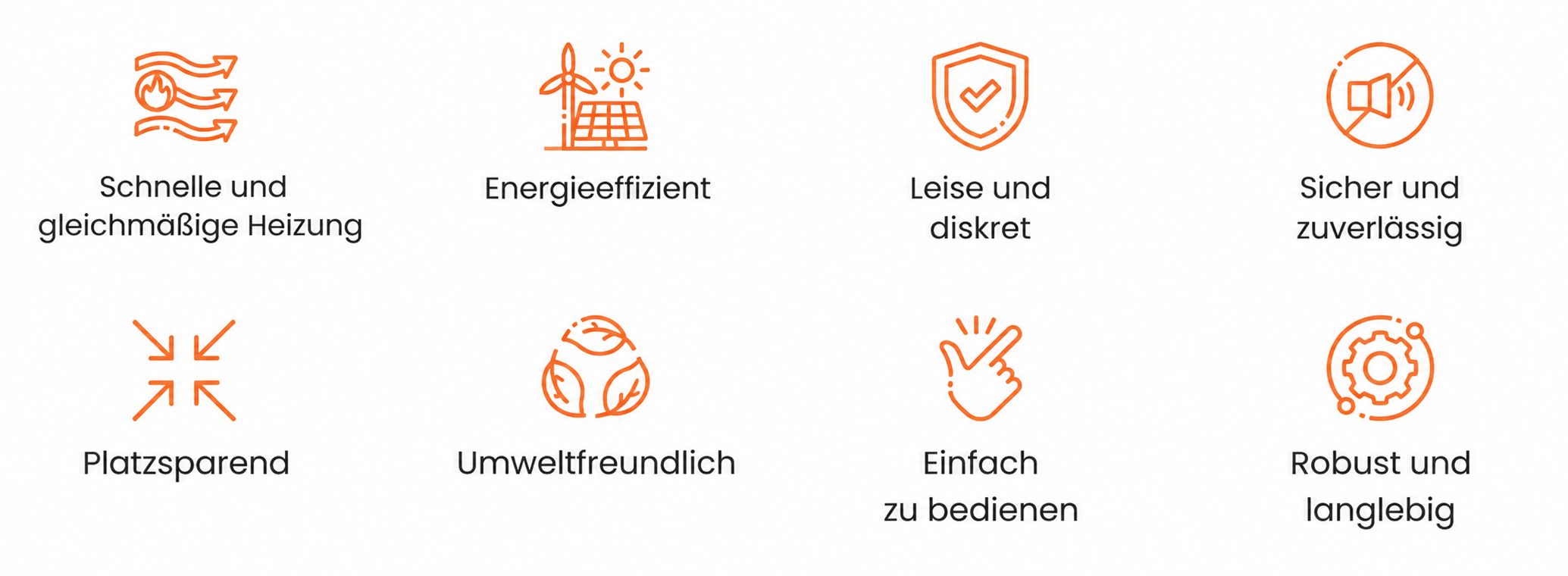 Ultra Air Heater Zertifizierungen