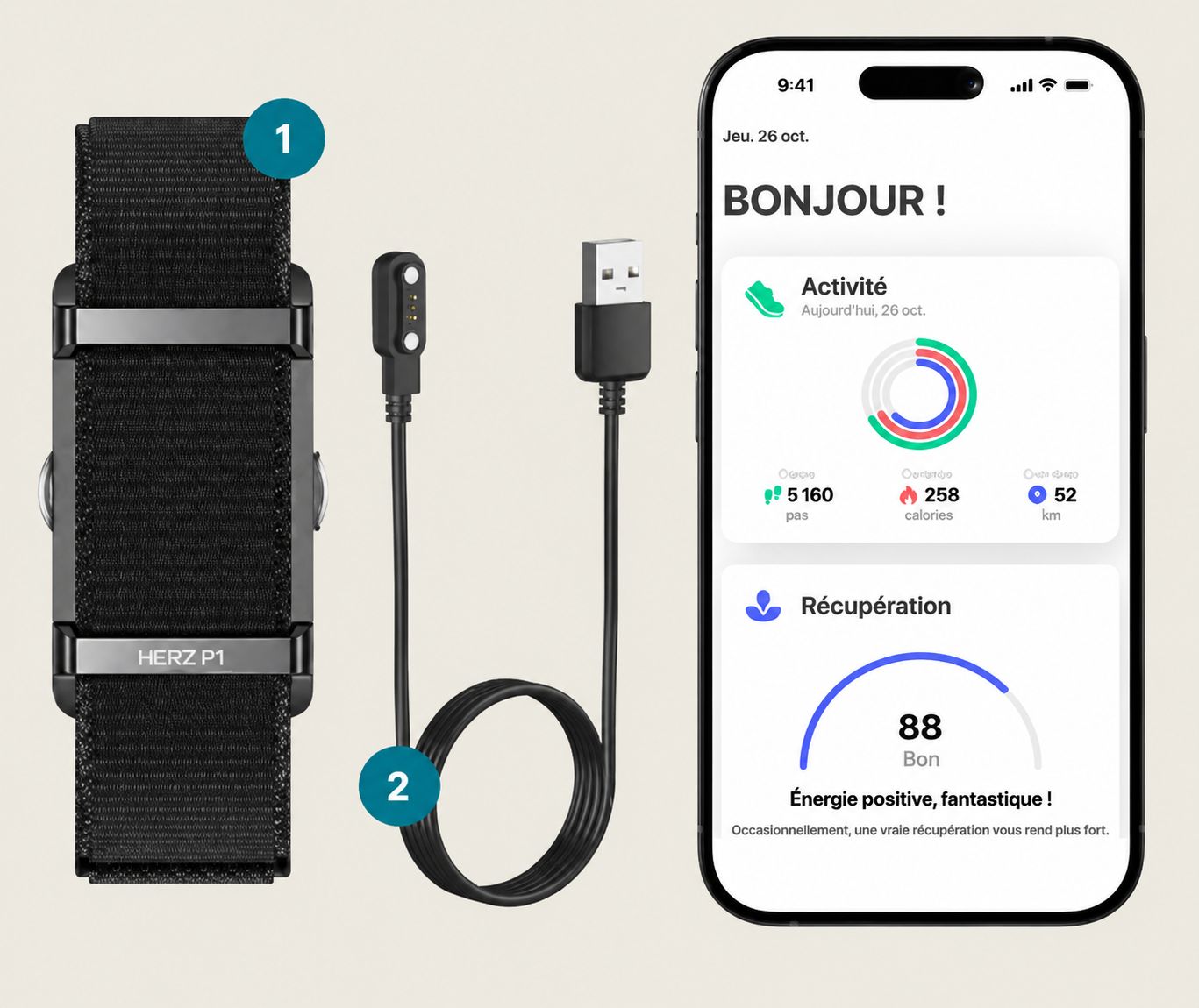 Caractéristiques du Herz P1 Smart Band