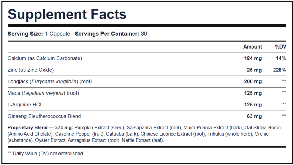 Urozen Supplement Facts