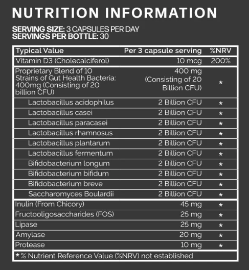 Biotics 8 Supplement Facts