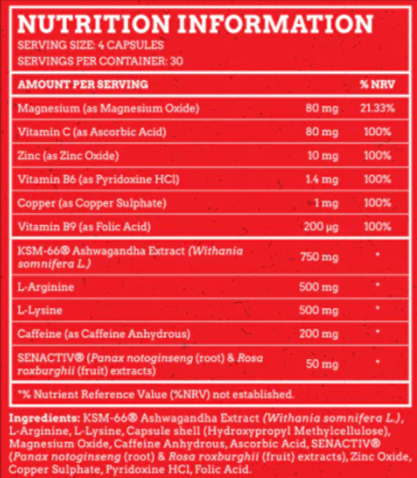 D-bal Max Supplement Factss