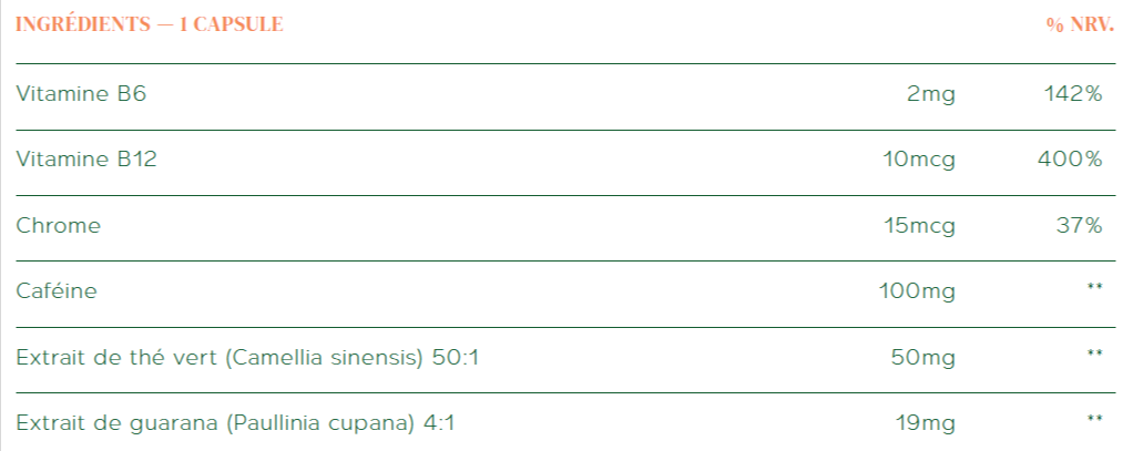 Fitify Supplement FActs