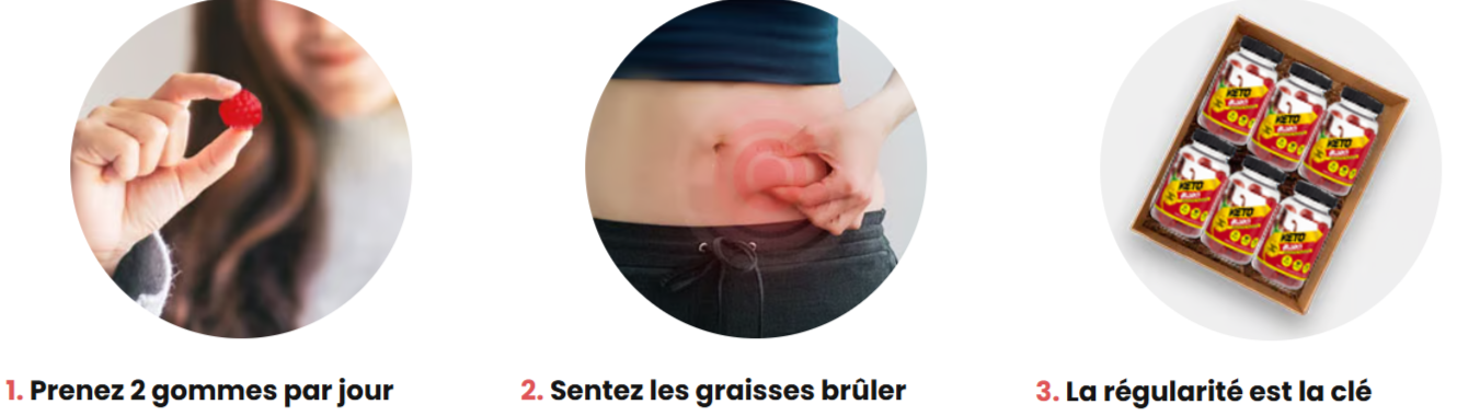 Keto Burn Gummies uses