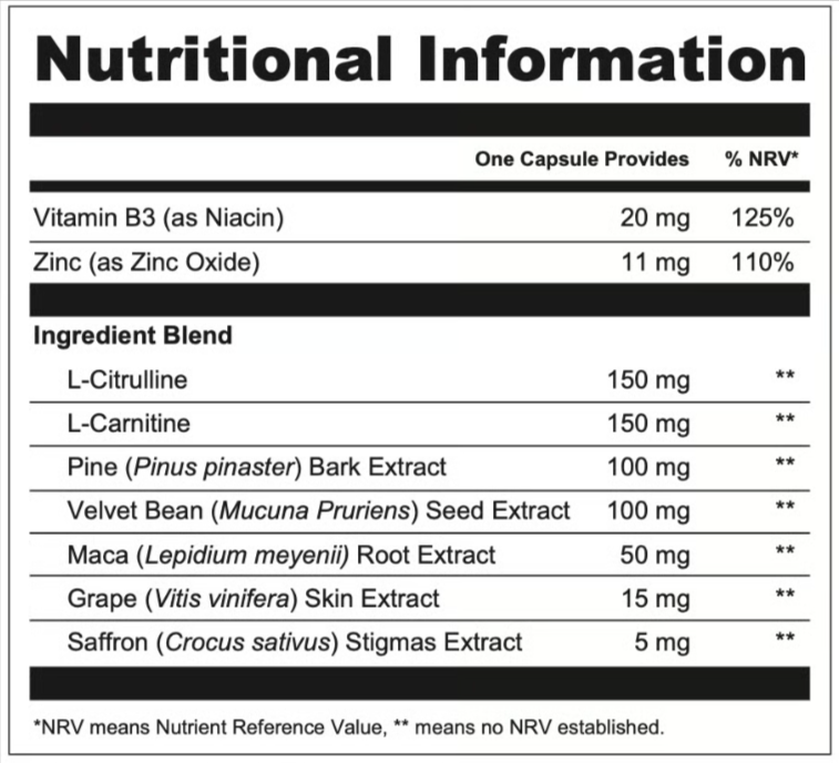 Libonex Supplement Facts
