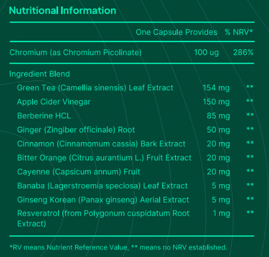 Nourix Supplement Facts