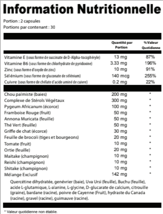 PX7 Primal Flow Supplement Facts