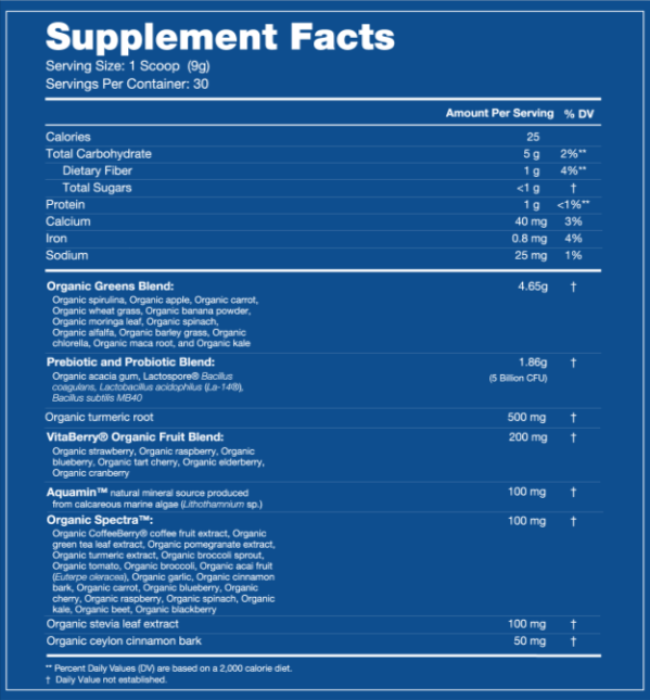 Island Bliss Supplement facts