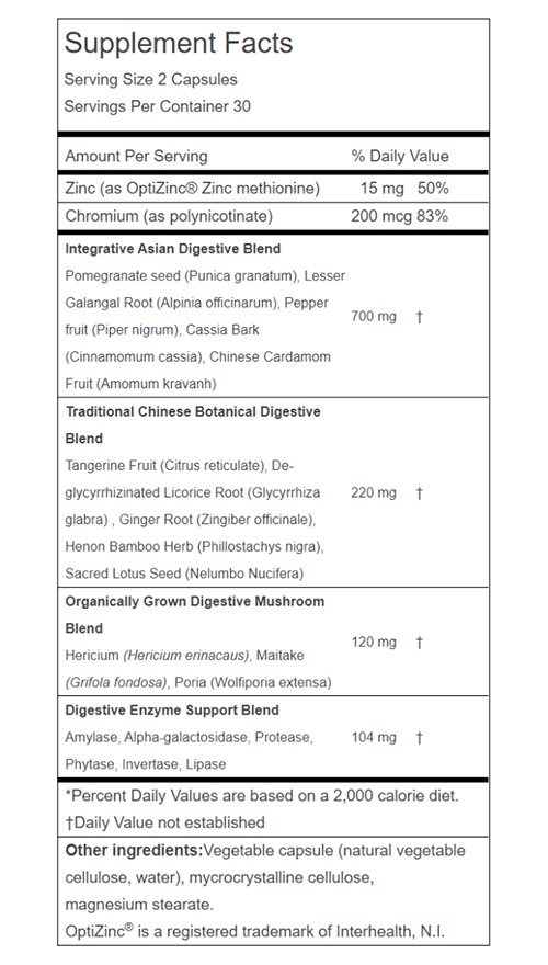 Integrative Digestive Formula ingredients