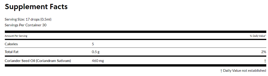 Perfect Press Coriander Oil reviews