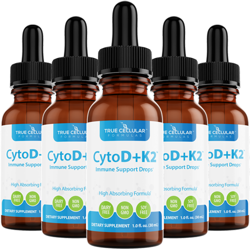 cytod k2 reviews