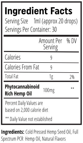 Tommy Chong’s Good Vibes Protocol Ingredients