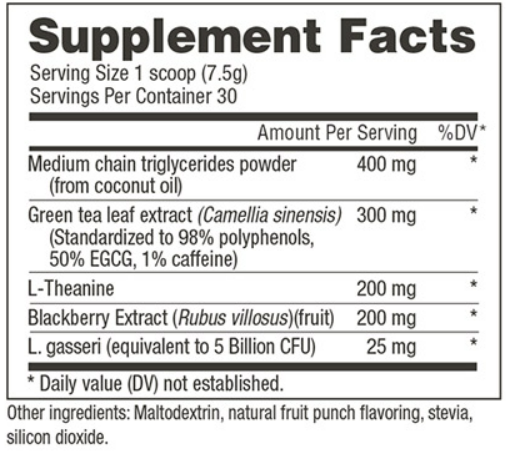 SlimSwitch Supplement Facts - Serving size details