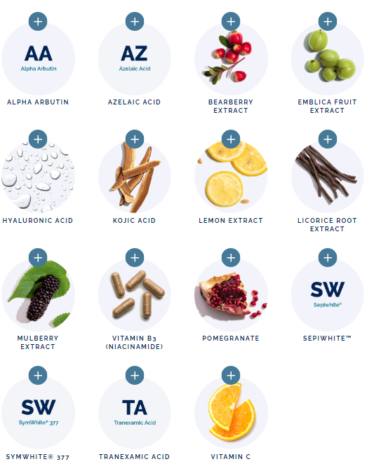 Civant Meladerm Ingredients