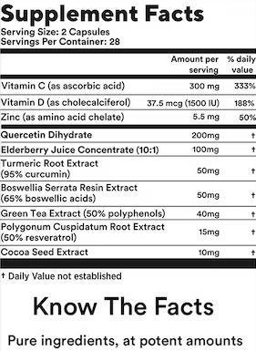 BioShield MD Ingredients