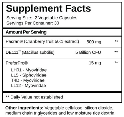 Urinary Tract Support Ingredients