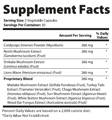 New Alpha Longevity Ingredients