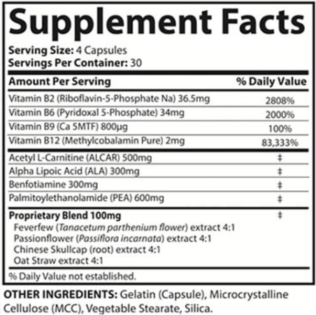 SciatiEase Labs SciatiEase Ingredients