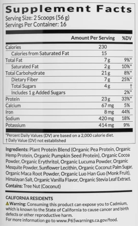 BiOptimizers Protein Breakthrough Ingredients