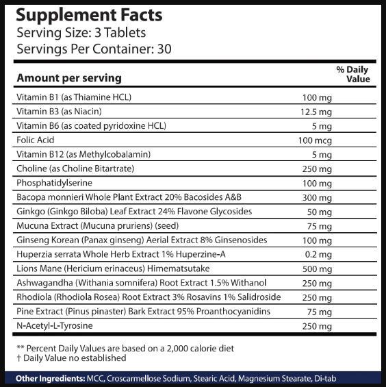 Mind Vitality Ingredients