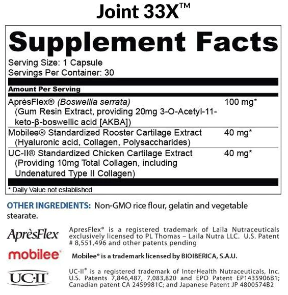 BioTRUST Joint33x Ingredients