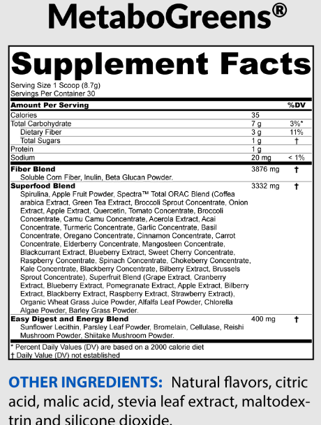 BioTRUST MetaboGreens Ingredients