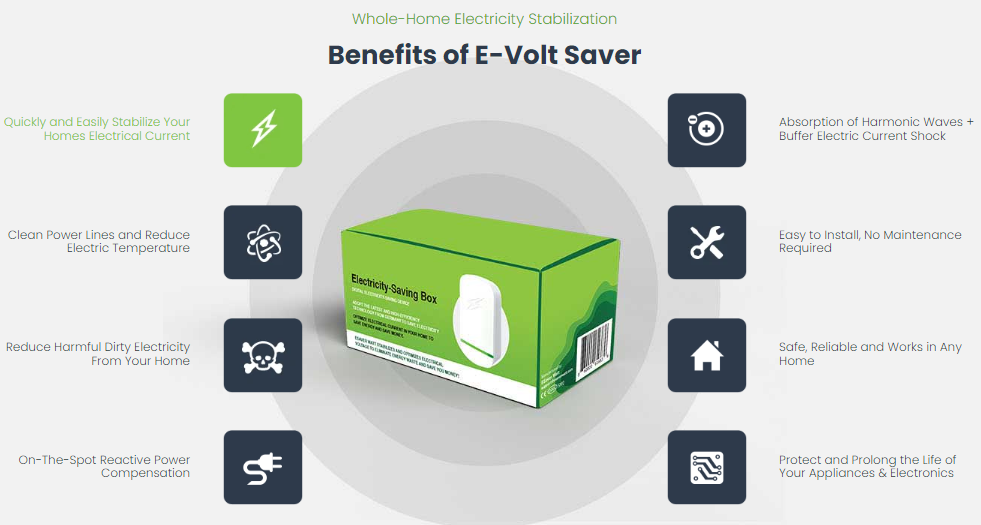 EVolt Power Saver Device