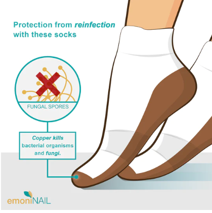 EmoniNail Antifungal Copper Socks Benefits