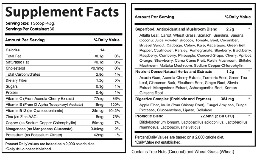 Lean Body Tonic Ingredients