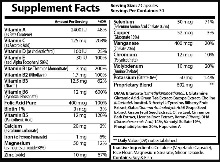 Neuro Brain Ingredients