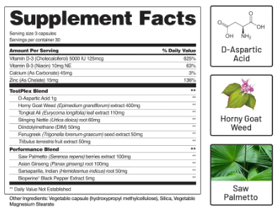 Snap Testo Booster Ingredients