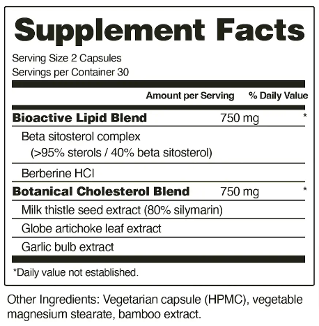 Snap Cholesterol Health Ingredients