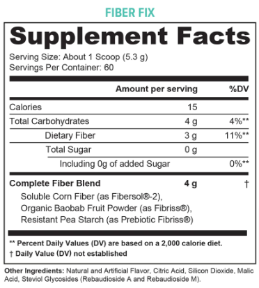 Vitauthority Fiber Fix Ingredients