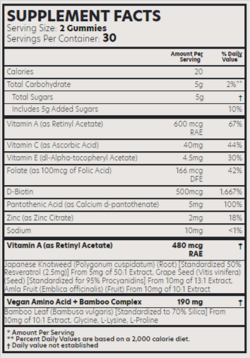 Everbella Collagen NutraBoost Gummies Ingredients