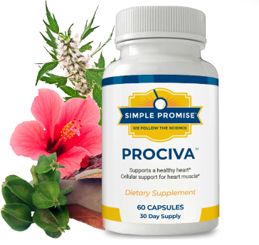 Prociva Reviews