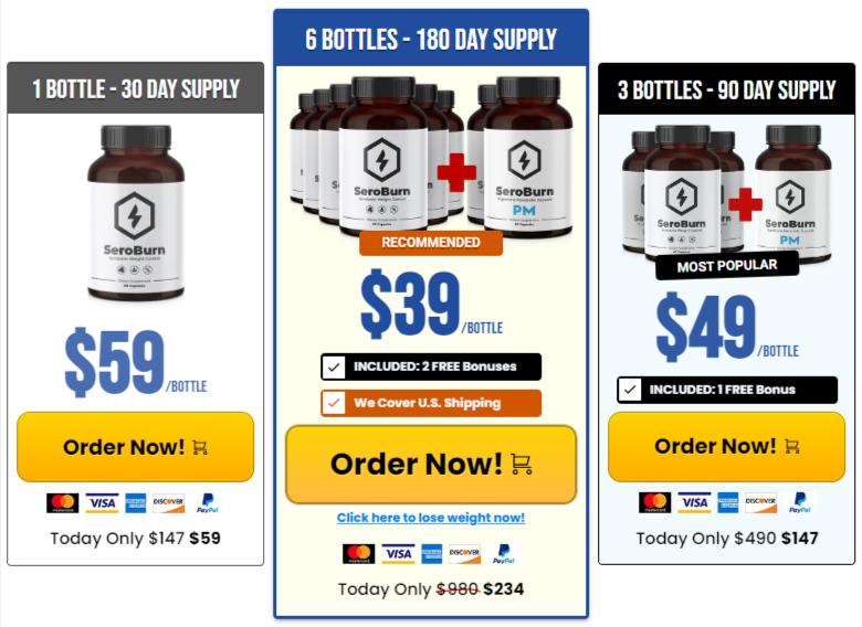 SeroBurn Price