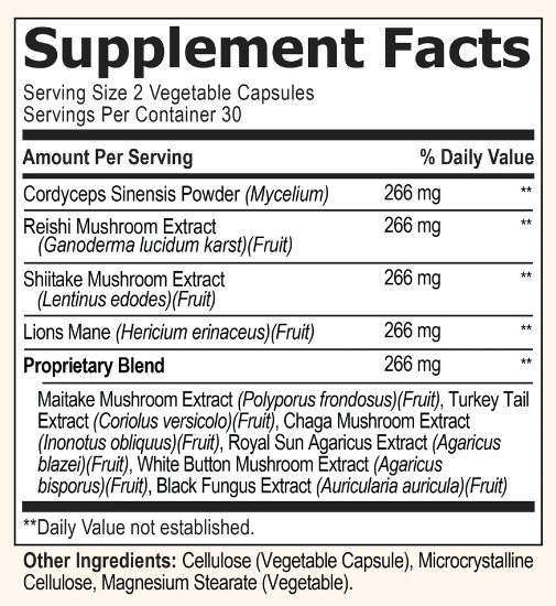 Cholibrium Ingredients