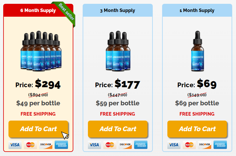 LungSoothe Price