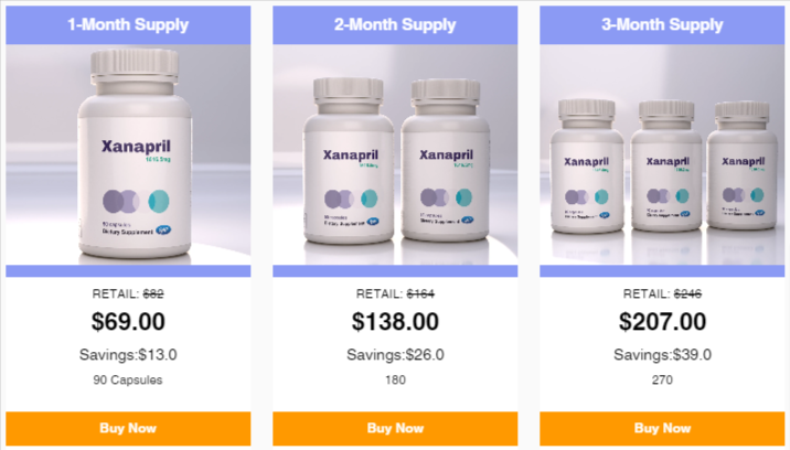 Xanapril Supplement