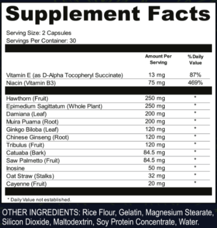 ProtoFlow Supplement Fats